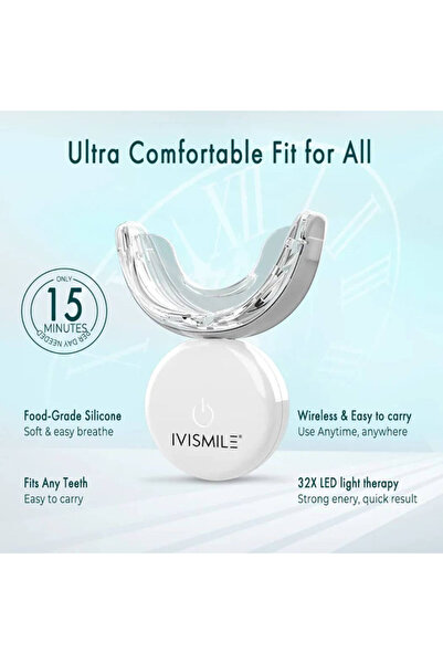 ivismile Wireless Dual-Light Teeth Whitening Kit
