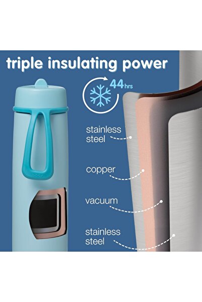b.box Triple Insulated 23oz Water Bottle with Stainless Steel Straw