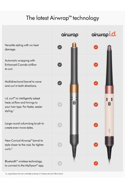 DYSON Airwrap i.d multi-styler and Dryer - Straight+Wavy Ceramic Pink and Rose Gold