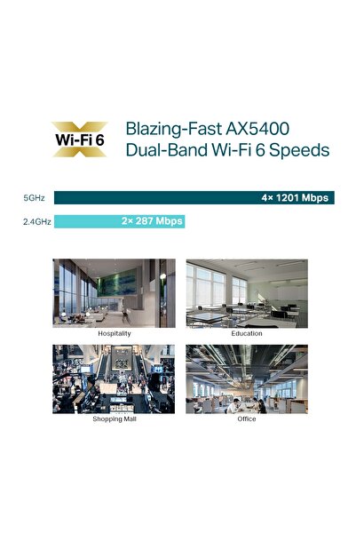 TP-LINK EAP670 AX5400 Ceiling Mount WiFi 6 Access Point | PoE+ Powered