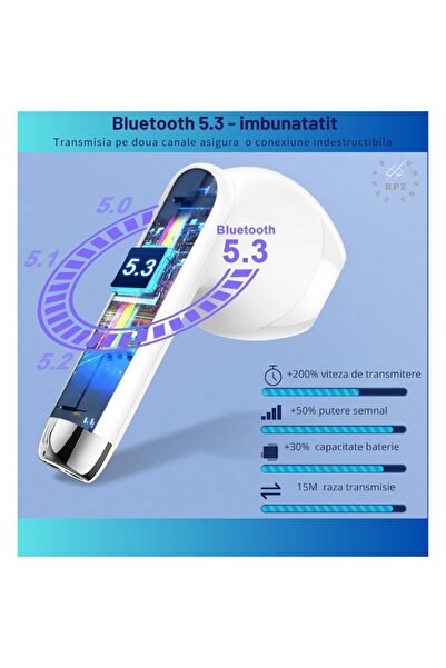 RAPAZ TREND Casti audio wireless NEW VIBE WHITE, bluetooth 5.3, autonomie,Wireless Earbuds - RPZ-50,RAPAZ TREND