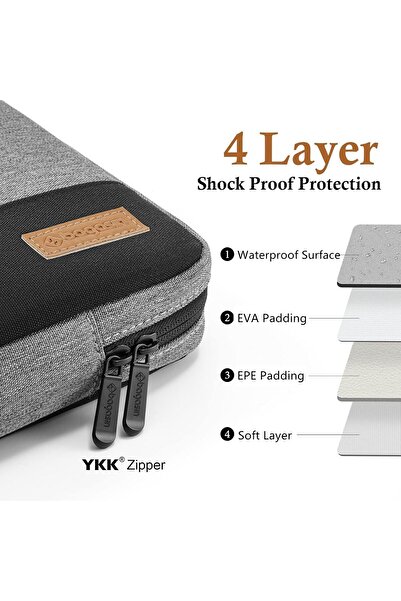 Generic bagasin Laptop Sleeve Case 15-16 inch - Water Resistant, 4-Layer Protection, TSA Friendly