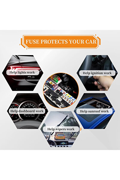 DEFAONS 120PCS Car Fuse Assortment for Vehicle Electrical Protection and Replacement Kit Set 120AMPS