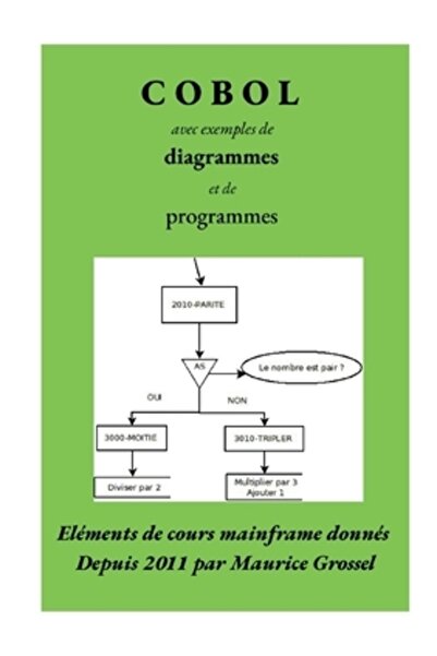 Books On Demand Cobol, cu exemple de diagrame și programe: El
