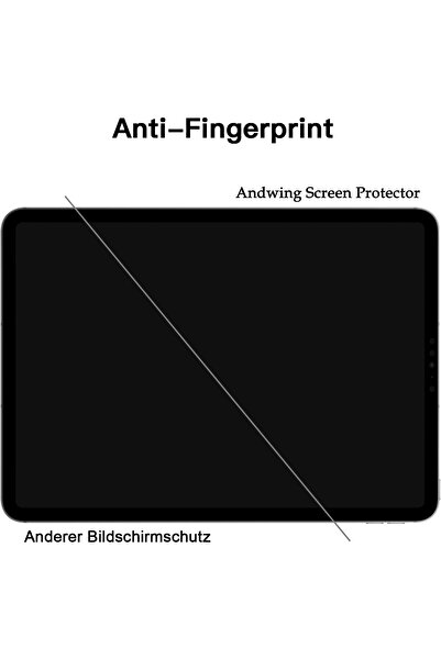 HYX Pack of 2 9H Tempered Glass Screen Protectors for iPad 11 (A16) 11th Gen 2025 / iPad 10th Ge