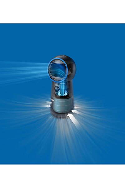 Philips Genuine 3-in-1 Replacement Air Filter FYM220/30 (for AMF220)