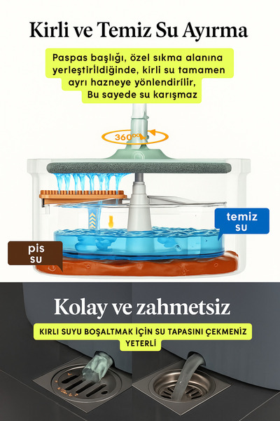 ESTİ Temiz ve Kirli Suyu Ayıran Mop Seti – 360 Derece Döner Mikrofiber Mop Başlığı, Paspas Seti