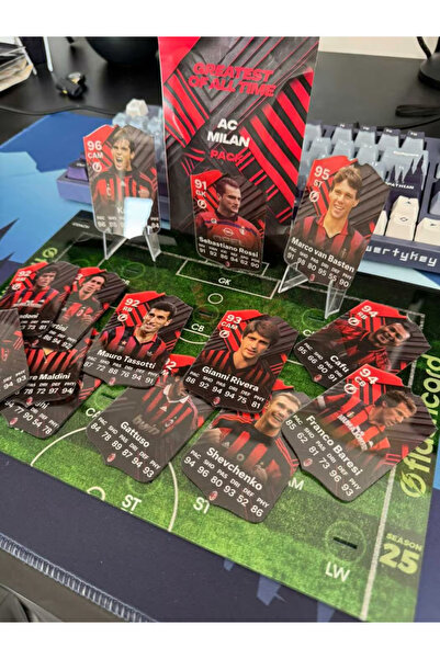 FLASHCARD AC Milan Legends – Greatest of All Time Pack (Set de 21 Mini carduri)