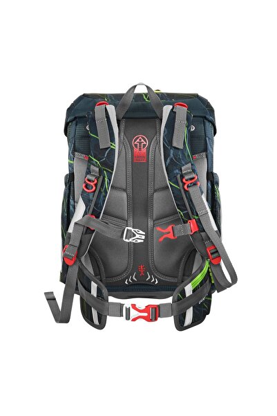 Step By Step Fit Schulranzen-Set 5-teilig