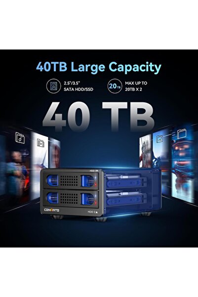 CenmaX CENMATE 2 Bay 2.5/3.5 SATA HDD/SSD Hard Drive Enclosure, USB A/C 3.0, 4 RAID Modes, Up to 40TB