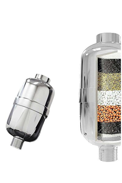 Forty 8-Stage Shower Water Purification Filter - Replaceable Shower Head Cartridge