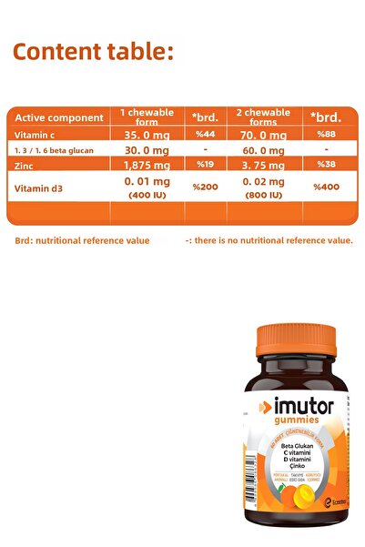 Imutor Gummies 60 Chewable Form – Immune – Family Size Use – Beta Glucan, Vitamin C, Vitamin D, Zinc