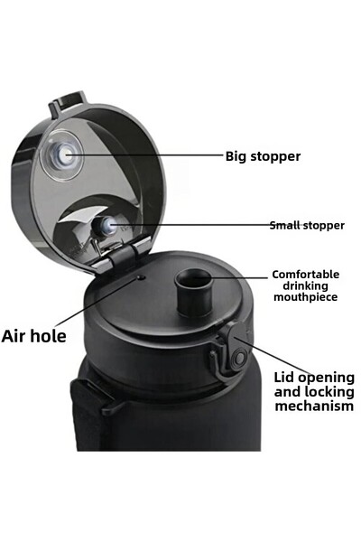 Vagon Life Uzspace 3056-4 Tritan Water Bottle 1500 ml Blue-Red