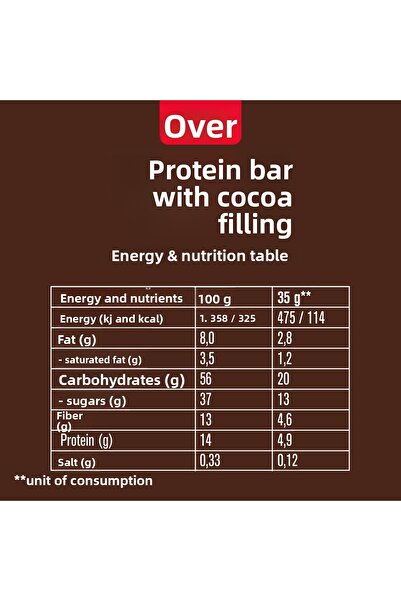 Züber Brand New Protein Bar Trial Pack