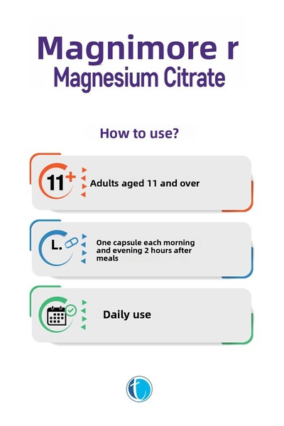 Magnimore Magnesium Citrate 60 Capsules