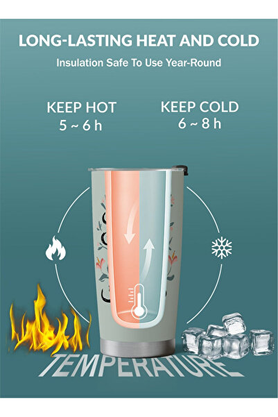 ELLEGLAM 20oz Stainless Steel Travel Mug, Insulated with Lid & Straw, Flower Design