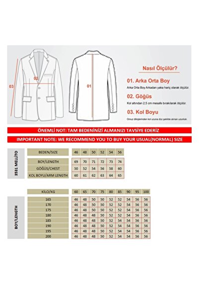 Frappoli Mellito Men's Navy Blue Polyviscon Fabric Slim Fit Sports Blazer Jacket