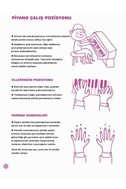 Porte Müzik Eğitim Merkezi Denes Agay Dan Piyano Çalmayı Öğrenelim 1. Kitap İadesi Yoktur