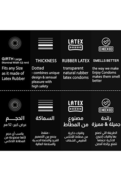 Enjoy Mint Premium Condoms – 3pcs | Ultra-thin, Cooling Sensation, Lubricated & Safe