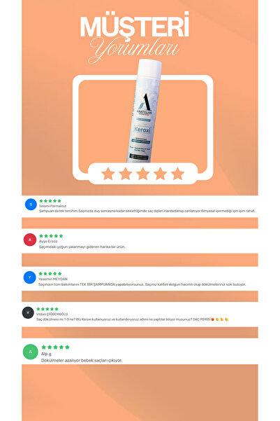 KEROXİ Şampuan Profesyonel Saç Bakım-onarım-besleyici . Procapil, Keratin, Aloe Vera, Argan, Ozon