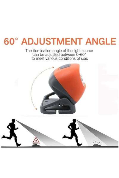 Bukela Super Bright LED Hedlamp, 4 Modes, USB Recargeble, Waterproof