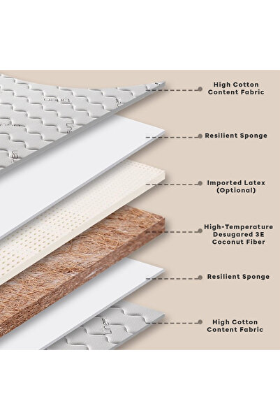 sharpdo Coconut Coir Mat Natural Mattress Household Hard Mat Spine Protection Latex Mat 8cm Thickness