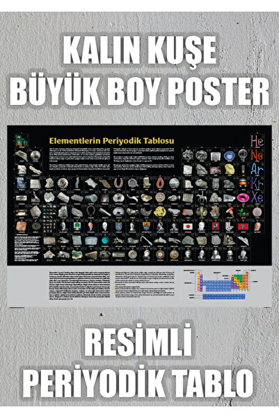 Taranist Kağıt Poster Elementlerin Periyodik Tablosu Resimli 33x48 Cm - Kalın...