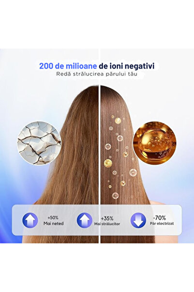 TSItech Professional ionic hair dryer, fast drying, 200 million negative ions, automatic curling