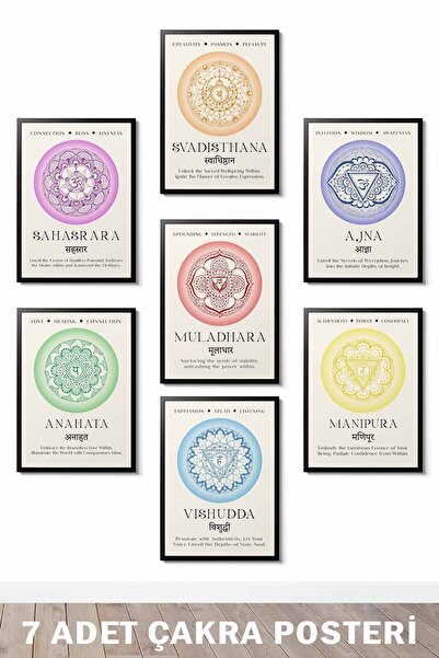Taranist Kağıt Poster 7 Adet Çakra I Seti - Yoga Meditasyon Dekoru