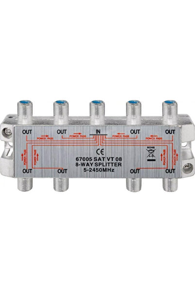 goobay Splitter 8 cai semnal TV satelit 5-2450Mhz