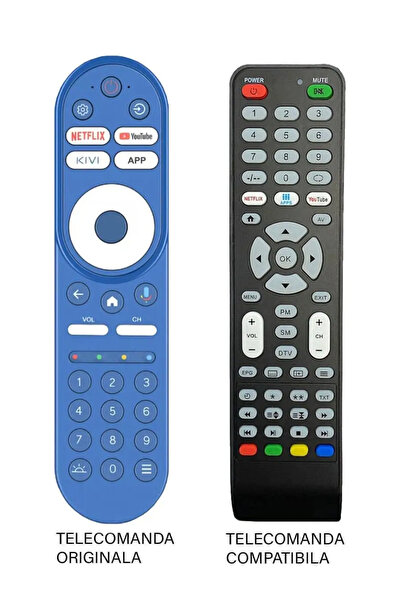 OEM Telecomanda inlocuitoare compatibila cu originalul pentru TV KIWI 40F760Q...
