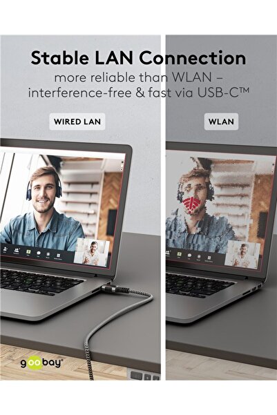 goobay Ethernet LAN cable USB-C 3.1 to RJ45 1.5m Cat6 compatible also for Apple Thunderbolt 3 black 70