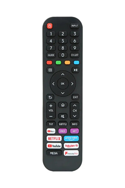 OEM Telecomanda universala compatibila TV Hisense RM-L1665 by Jolly Line (664)
