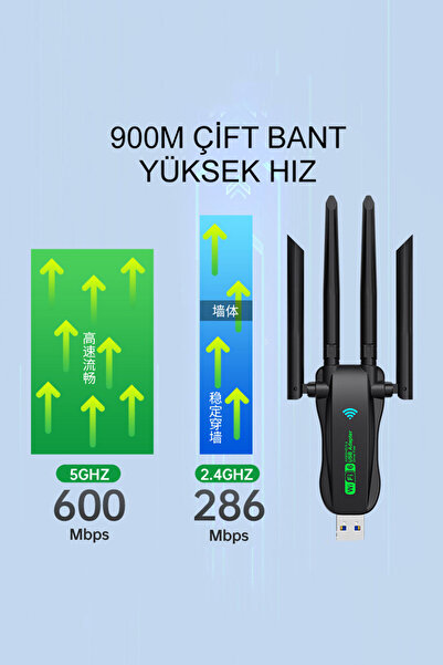TrkTech 4 Antenli Çift Bant Kablosuz Wireless Adaptörü USB 3.0 AX900+BT5.4