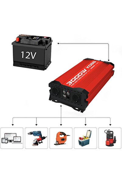 KOBB KBN3000 12V/220V 3000Watt Tam Sinüs Dönüştürücü İnvertör