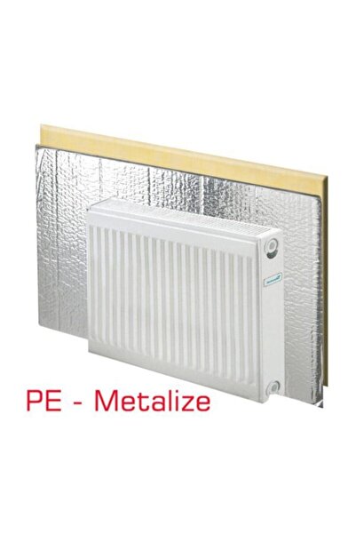 Ankaflex Kalorifer Arkalığı Isı Yansıtıcı Tasarruf Levhası 6 Adet 42665 74100...