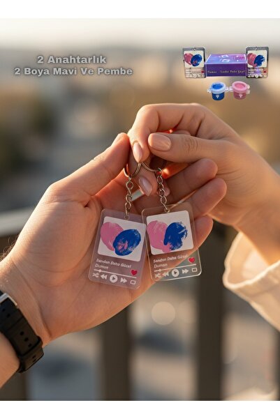 GrandeAccessory Sevgililer gününe Özel Parmak İzi Çift Anahtarlık Seti – Sevg...