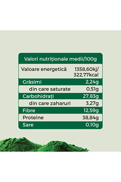 RawBoost In Green - Green Mix, detoxifying & anti-bloating, 200 g