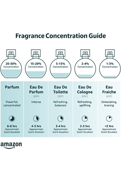 Carlotta Clandestine Eau de Toilette for Women by Carlotta, 75 ml