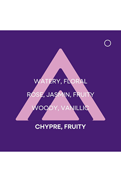 Colour Me Milton Lloyd Colour Me Purple Body Mist for Women - 100ml 01W1CFL