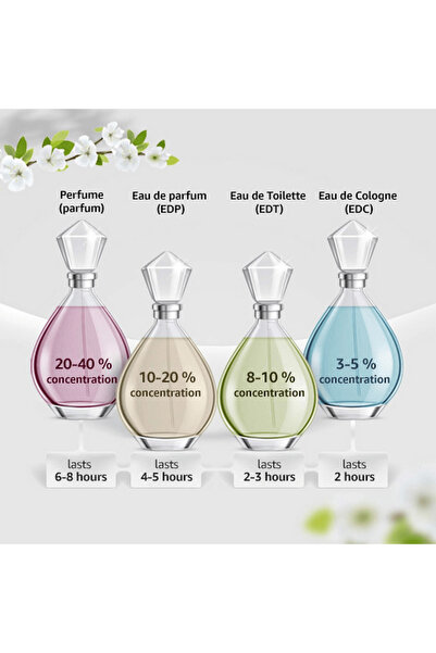 Moschino Toy2 by Moschino for Women, Eau de Parfum - 100ml