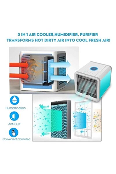 HALAMODO Desktop Mini Air Cooler, Portable Cooling Fan White Blue, Small Household Air Conditioning Fan