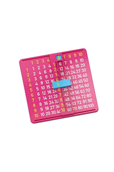 Fibrika Store Matematik Kutusu – Çarpım Tablosu Öğrenme Panosu pembe