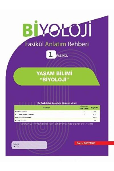 Eksen Yayıncılık Üniversite hazırlık TYT Biyoloji Fasikül Anlatım Rehberi (7 ...