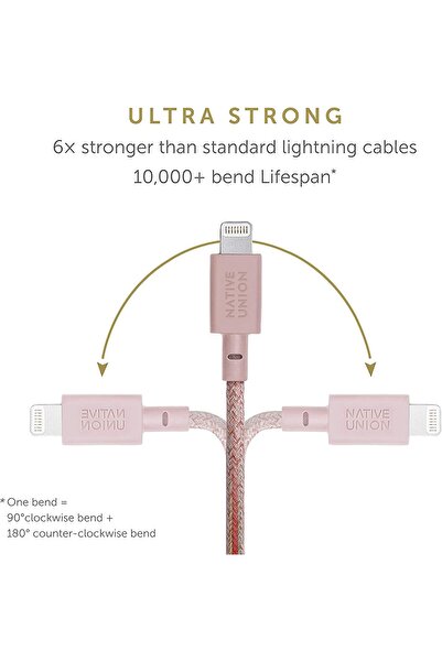 Native Union Belt Cable USB-C to Lightning - 4ft (Pink)