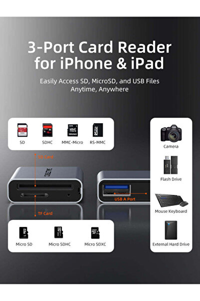 Cabletime 3 in 1 USB A 3.0 USB Type C SD Card Reader