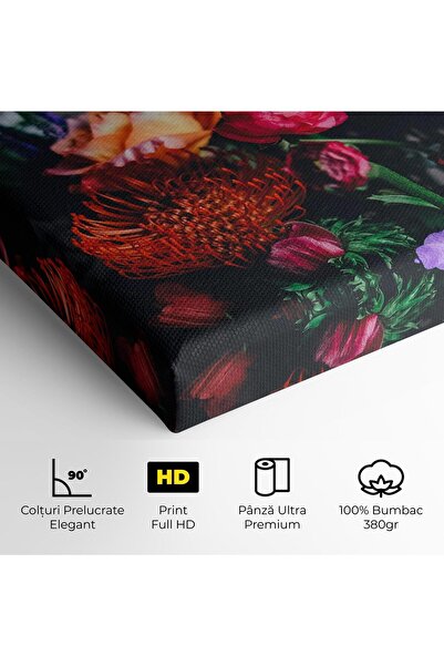Arthub Canvas Painting, Bedroom And Living Room, Flowers, Flower Garden