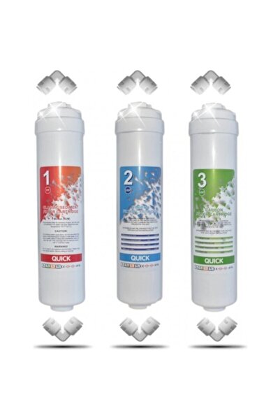 SULOOK Liberti Kapalı Kasa 12'inç Su Arıtma Filitresi Inline Nsf Onaylı Carbo...