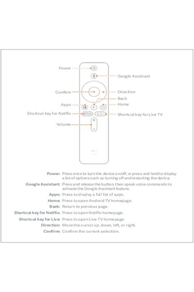 Generic جهاز تحكم عن بعد لتلفزيون Mi TV 4K Ultra HD Android TV لـ Xiaomi MI Box S Mi Box 4K Control مع TV Stick
