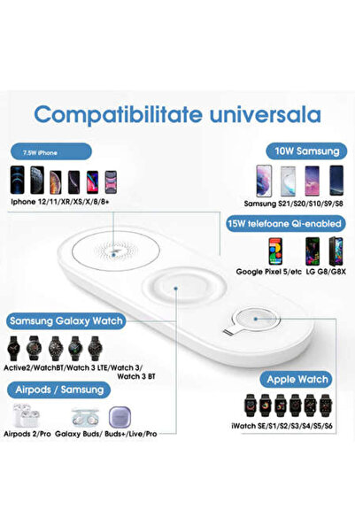 NEX TECH® 5-in-1 Wireless Charging Station 15W Fast Charger - White